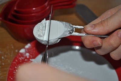 Mutfakta kullandığımız ölçüler 3