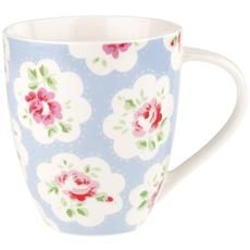 Cath Kidston 10